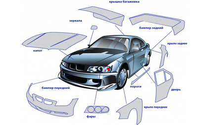 Сотрудники центра VIT-AVTO в Киеве качественно выполнят работы по нанесению на кузов антигравийной пленки