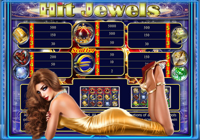 Игровой автомат Hit Jewels
