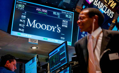 Moody's Investors Service подтвердило рейтинг РОСГОССТРАХ БАНКА на уровне B2