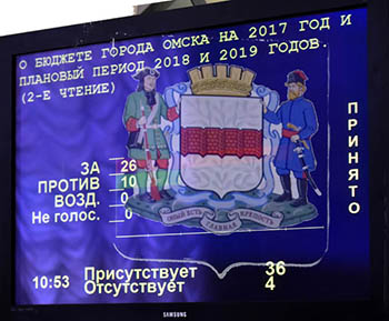 Омск вступит в новый год с новым бюджетом